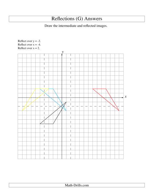 The Three-Step Reflection of 3 Vertices Over Various Lines (G) Math Worksheet Page 2