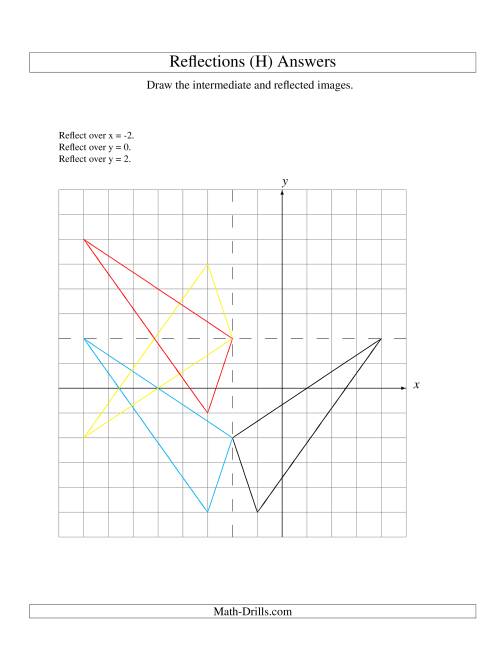 The Three-Step Reflection of 3 Vertices Over Various Lines (H) Math Worksheet Page 2