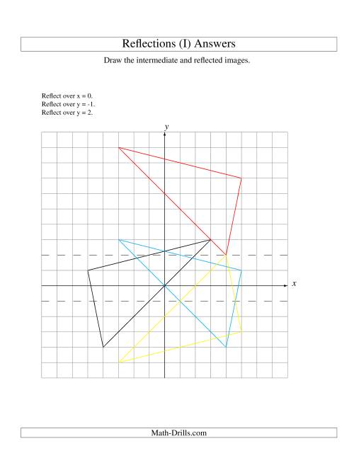 The Three-Step Reflection of 3 Vertices Over Various Lines (I) Math Worksheet Page 2