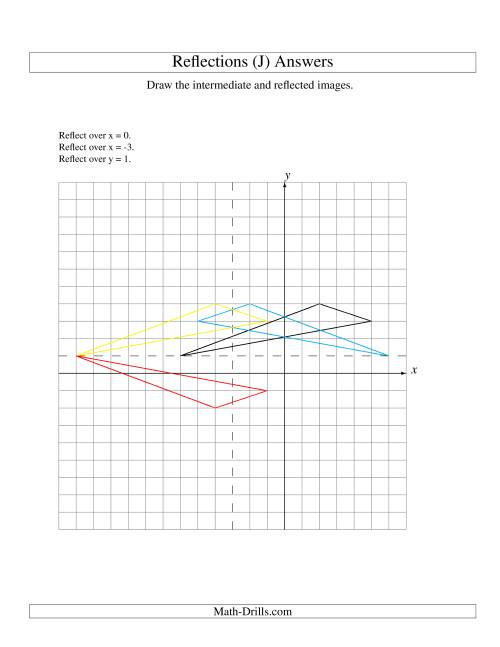 The Three-Step Reflection of 3 Vertices Over Various Lines (J) Math Worksheet Page 2