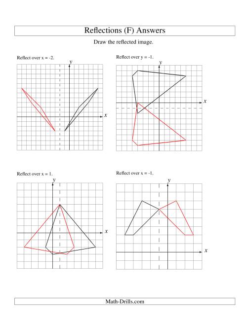 The Reflection of 4 Vertices Over Various Lines (F) Math Worksheet Page 2