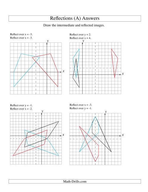 The Two-Step Reflection of 4 Vertices Over Various Lines (A) Math Worksheet Page 2