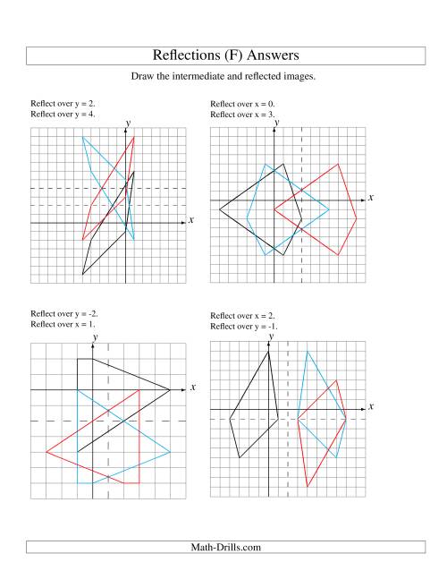 The Two-Step Reflection of 4 Vertices Over Various Lines (F) Math Worksheet Page 2