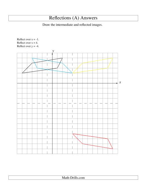The Three-Step Reflection of 4 Vertices Over Various Lines (A) Math Worksheet Page 2