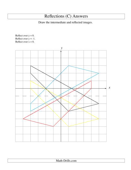 The Three-Step Reflection of 4 Vertices Over Various Lines (C) Math Worksheet Page 2
