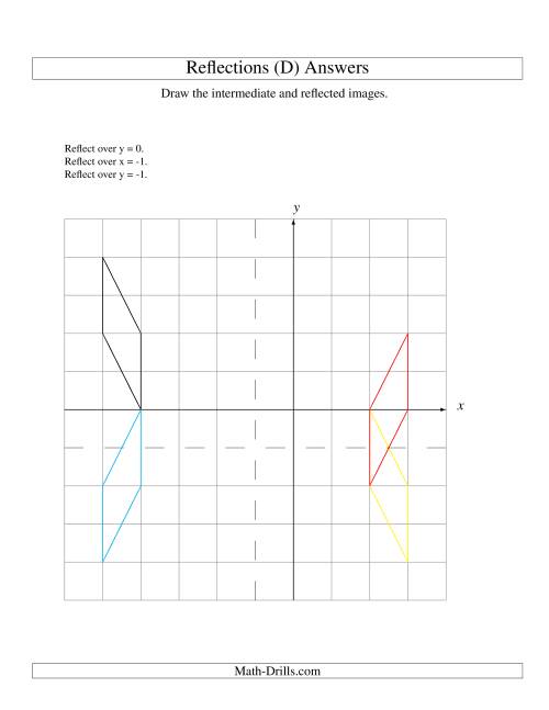 The Three-Step Reflection of 4 Vertices Over Various Lines (D) Math Worksheet Page 2