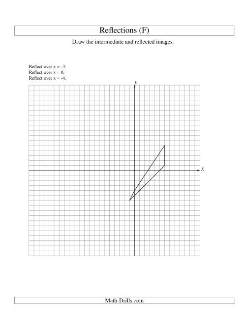 The Three-Step Reflection of 4 Vertices Over Various Lines (F) Math Worksheet