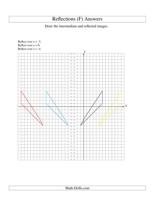 The Three-Step Reflection of 4 Vertices Over Various Lines (F) Math Worksheet Page 2