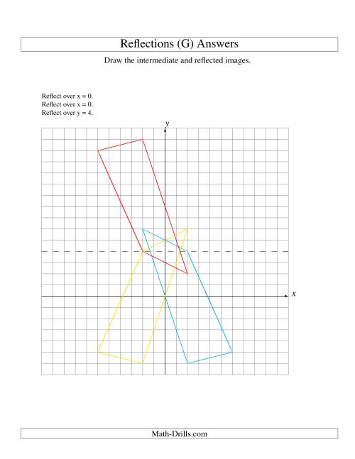 The Three-Step Reflection of 4 Vertices Over Various Lines (G) Math Worksheet Page 2