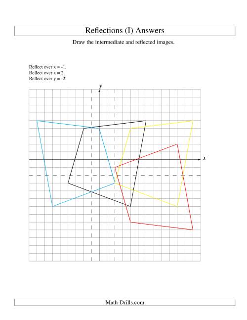 The Three-Step Reflection of 4 Vertices Over Various Lines (I) Math Worksheet Page 2