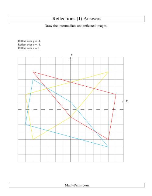 The Three-Step Reflection of 4 Vertices Over Various Lines (J) Math Worksheet Page 2