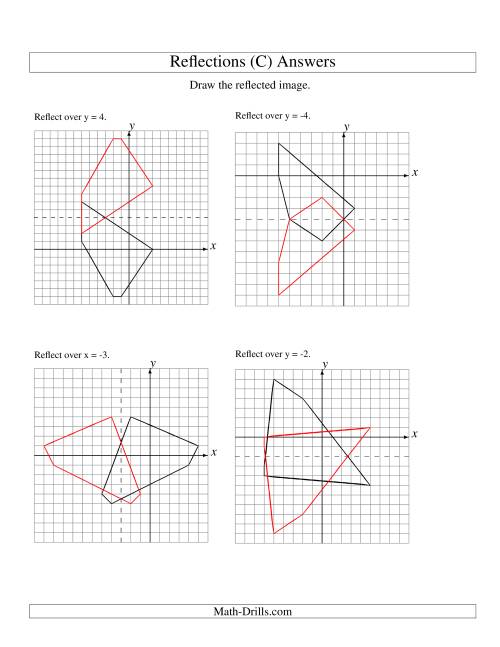 The Reflection of 5 Vertices Over Various Lines (C) Math Worksheet Page 2