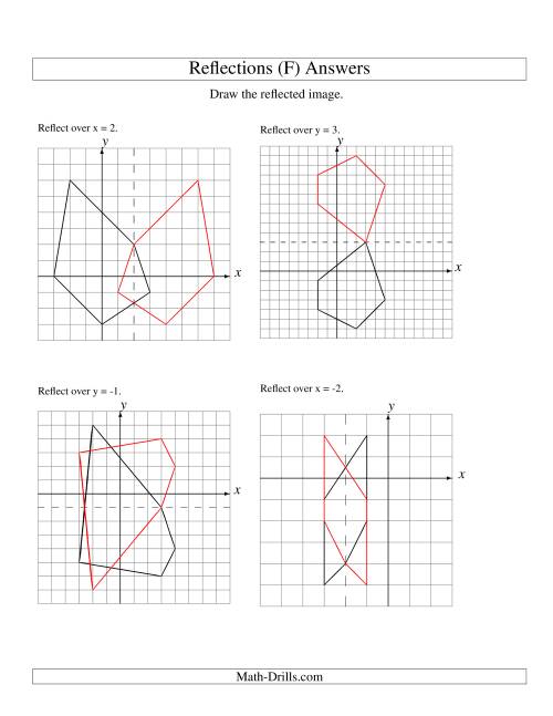The Reflection of 5 Vertices Over Various Lines (F) Math Worksheet Page 2
