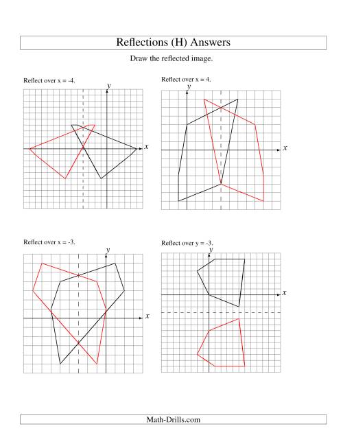 The Reflection of 5 Vertices Over Various Lines (H) Math Worksheet Page 2