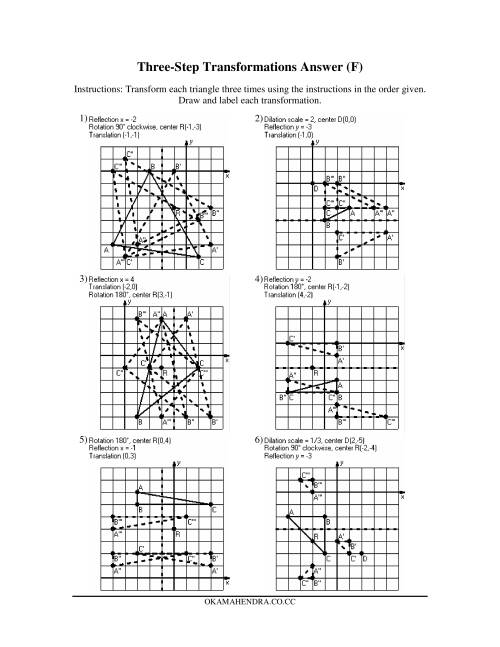 The Three Step Transformations (F) Math Worksheet Page 2