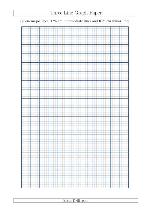 The Three Line Graph Paper with 2.5 cm Major Lines, 1.25 cm Intermediate Lines and 0.25 cm Minor Lines (A4 Size) (A) Math Worksheet