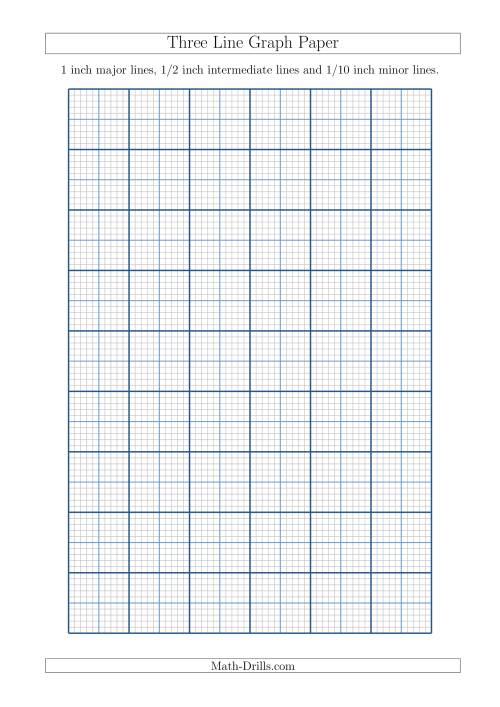 The Three Line Graph Paper with 1 inch Major Lines, 1/2 inch Intermediate Lines and 1/10 inch Minor Lines (A4 Size) (A) Math Worksheet