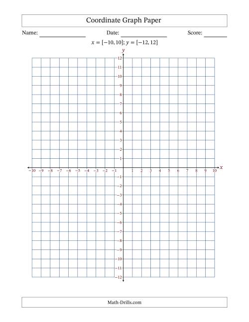 The Coordinate Grid Paper (A) Math Worksheet