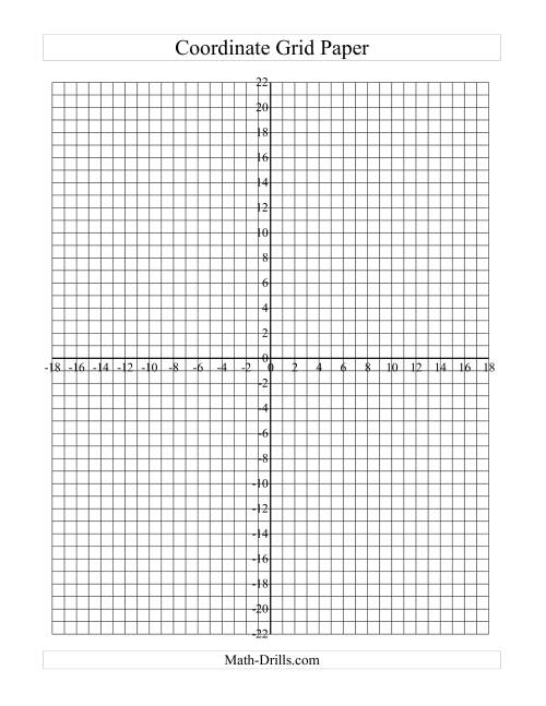 The Coordinate Grid Paper (B) Math Worksheet