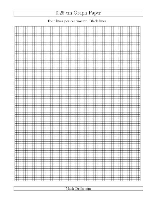 The 0.25 cm Graph Paper with Black Lines (A) Math Worksheet