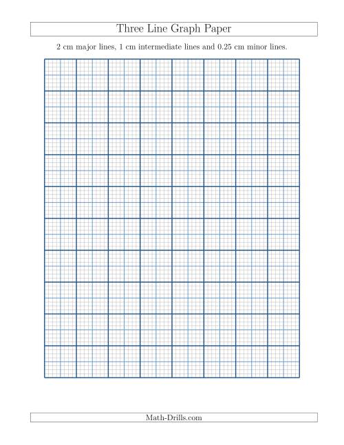 The Three Line Graph Paper with 2 cm Major Lines, 1 cm Intermediate Lines and 0.25 cm Minor Lines (A) Math Worksheet