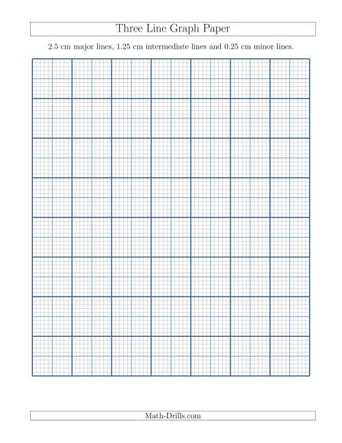 The Three Line Graph Paper with 2.5 cm Major Lines, 1.25 cm Intermediate Lines and 0.25 cm Minor Lines (A) Math Worksheet