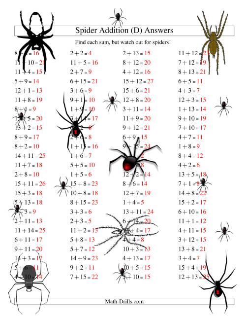 The Spider Addition Facts to 30 (D) Math Worksheet Page 2