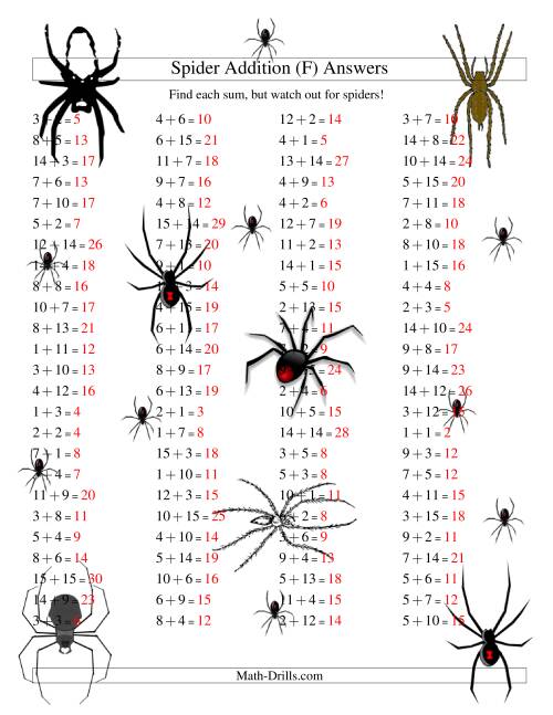 The Spider Addition Facts to 30 (F) Math Worksheet Page 2