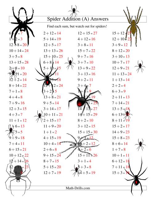 The Spider Addition Facts to 30 (All) Math Worksheet Page 2