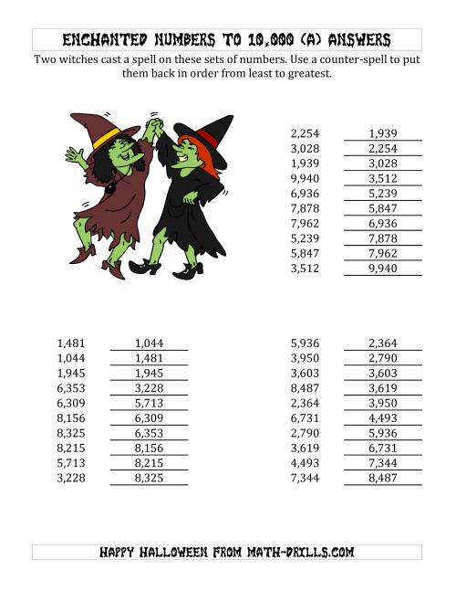 The Ordering Halloween Witches' Enchanted Numbers to 10,000 (A) Math Worksheet Page 2