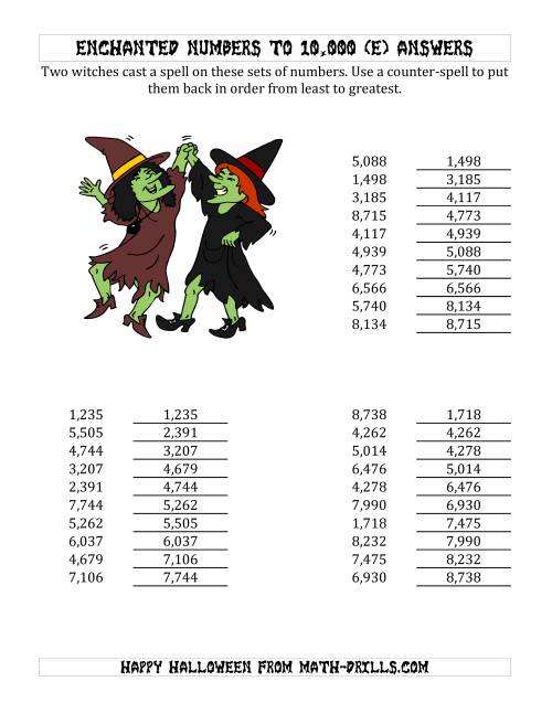 The Ordering Halloween Witches' Enchanted Numbers to 10,000 (E) Math Worksheet Page 2