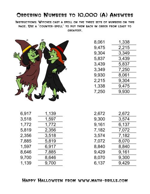 The Ordering Halloween Witches' Enchanted Numbers to 10,000 (Old) Math Worksheet Page 2