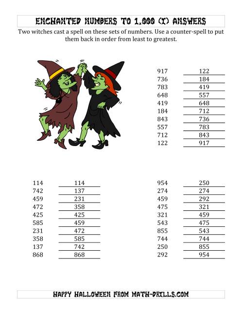 The Ordering Halloween Witches' Enchanted Numbers to 1,000 (I) Math Worksheet Page 2