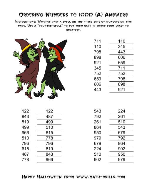 The Ordering Halloween Witches' Enchanted Numbers to 1,000 (Old) Math Worksheet Page 2