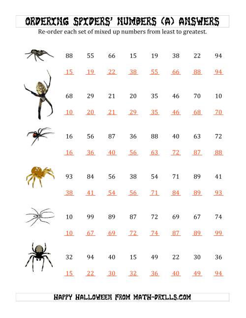 The Ordering Halloween Spiders' Number Sets to 100 (A) Math Worksheet Page 2