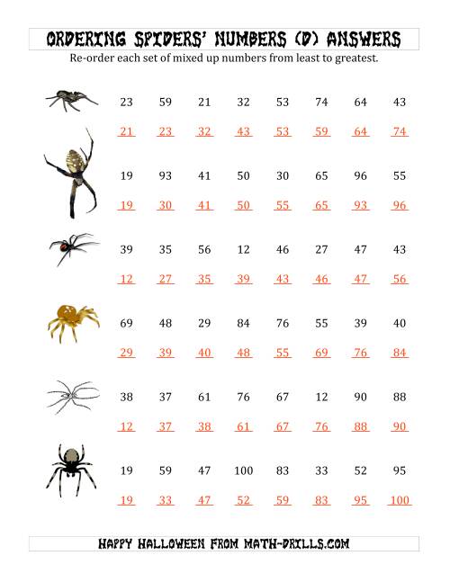 The Ordering Halloween Spiders' Number Sets to 100 (D) Math Worksheet Page 2