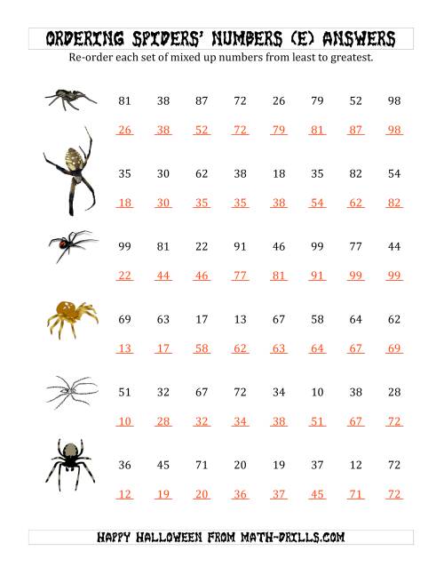 The Ordering Halloween Spiders' Number Sets to 100 (E) Math Worksheet Page 2