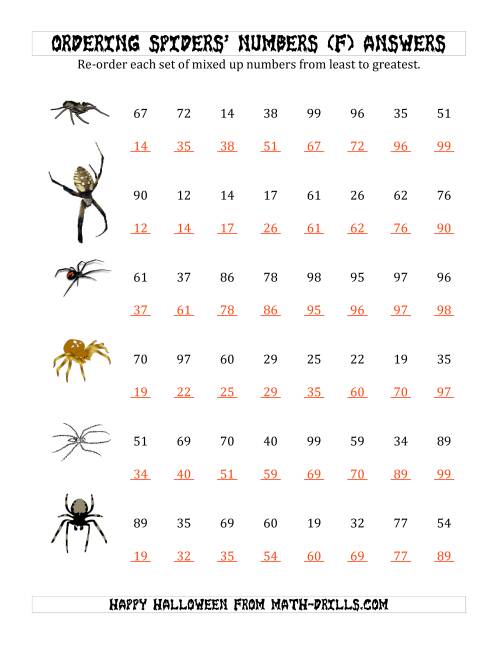 The Ordering Halloween Spiders' Number Sets to 100 (F) Math Worksheet Page 2