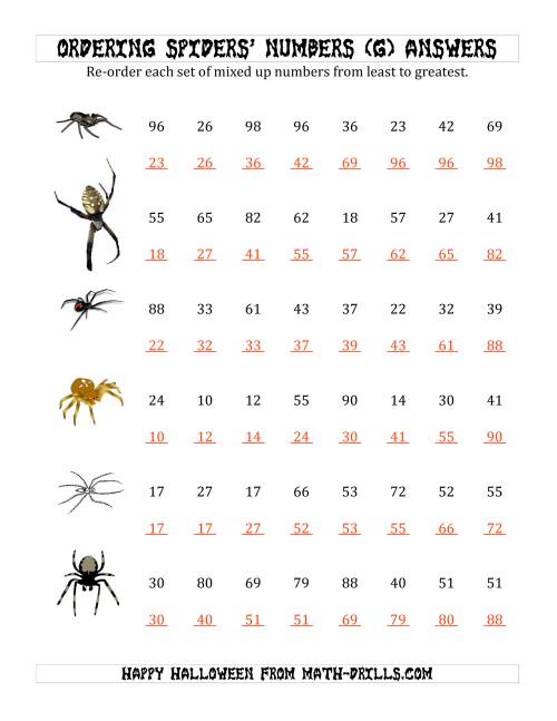 The Ordering Halloween Spiders' Number Sets to 100 (G) Math Worksheet Page 2
