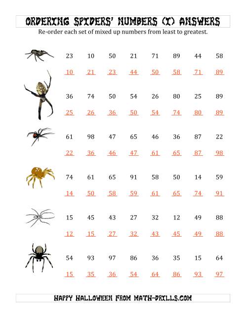 The Ordering Halloween Spiders' Number Sets to 100 (I) Math Worksheet Page 2