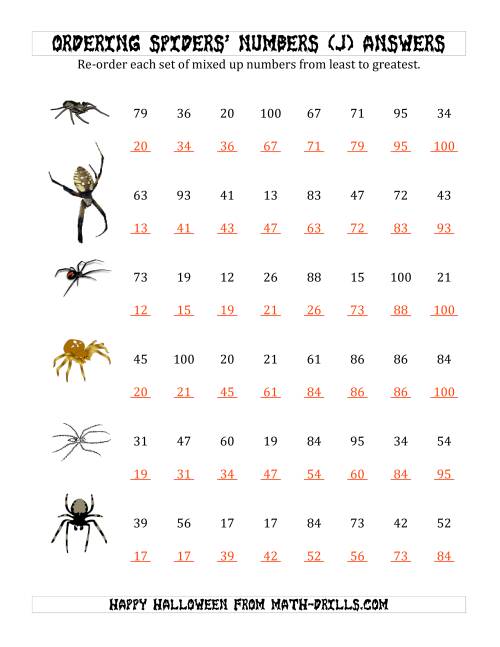 The Ordering Halloween Spiders' Number Sets to 100 (J) Math Worksheet Page 2