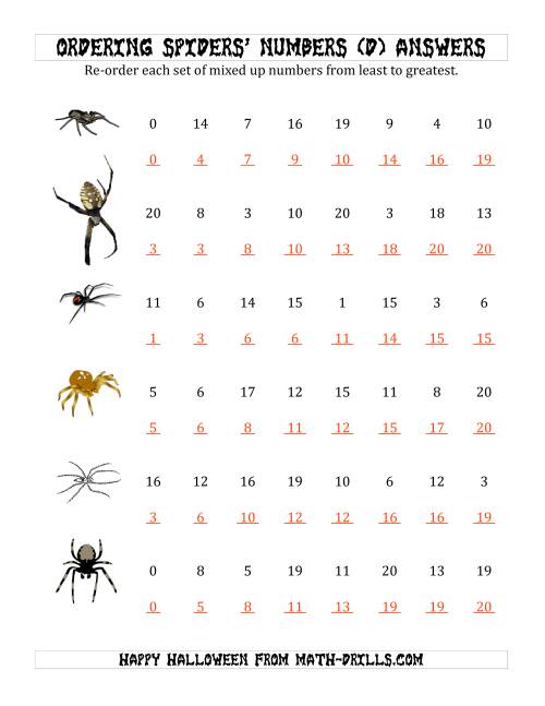 The Ordering Halloween Spiders' Number Sets to 20 (D) Math Worksheet Page 2