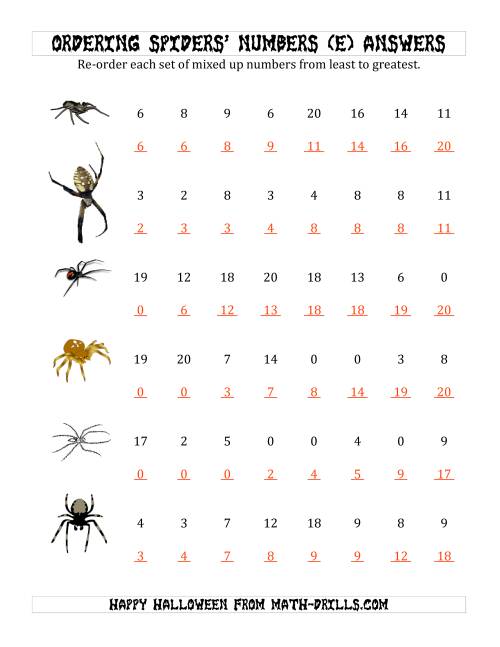 The Ordering Halloween Spiders' Number Sets to 20 (E) Math Worksheet Page 2