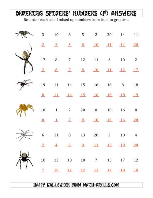 The Ordering Halloween Spiders' Number Sets to 20 (F) Math Worksheet Page 2