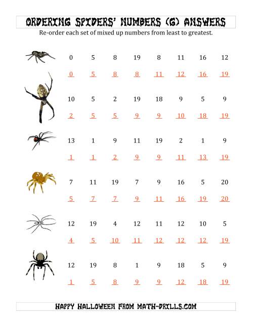 The Ordering Halloween Spiders' Number Sets to 20 (G) Math Worksheet Page 2
