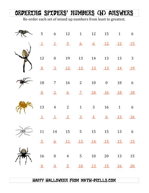 The Ordering Halloween Spiders' Number Sets to 20 (H) Math Worksheet Page 2