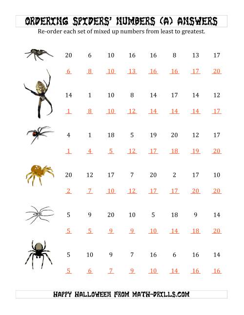 The Ordering Halloween Spiders' Number Sets to 20 (All) Math Worksheet Page 2