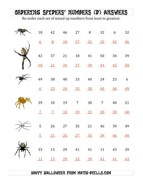 The Ordering Halloween Spiders' Number Sets to 50 (D) Math Worksheet Page 2