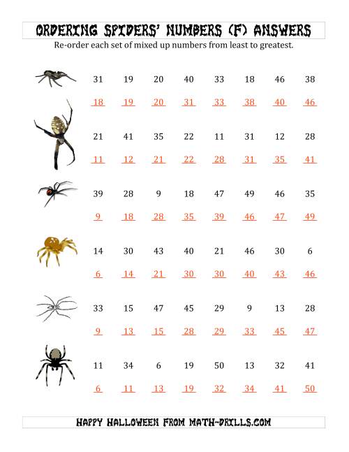 The Ordering Halloween Spiders' Number Sets to 50 (F) Math Worksheet Page 2