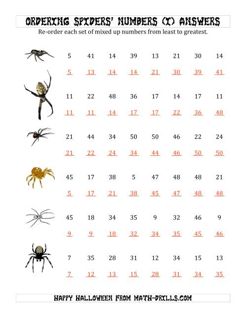 The Ordering Halloween Spiders' Number Sets to 50 (I) Math Worksheet Page 2